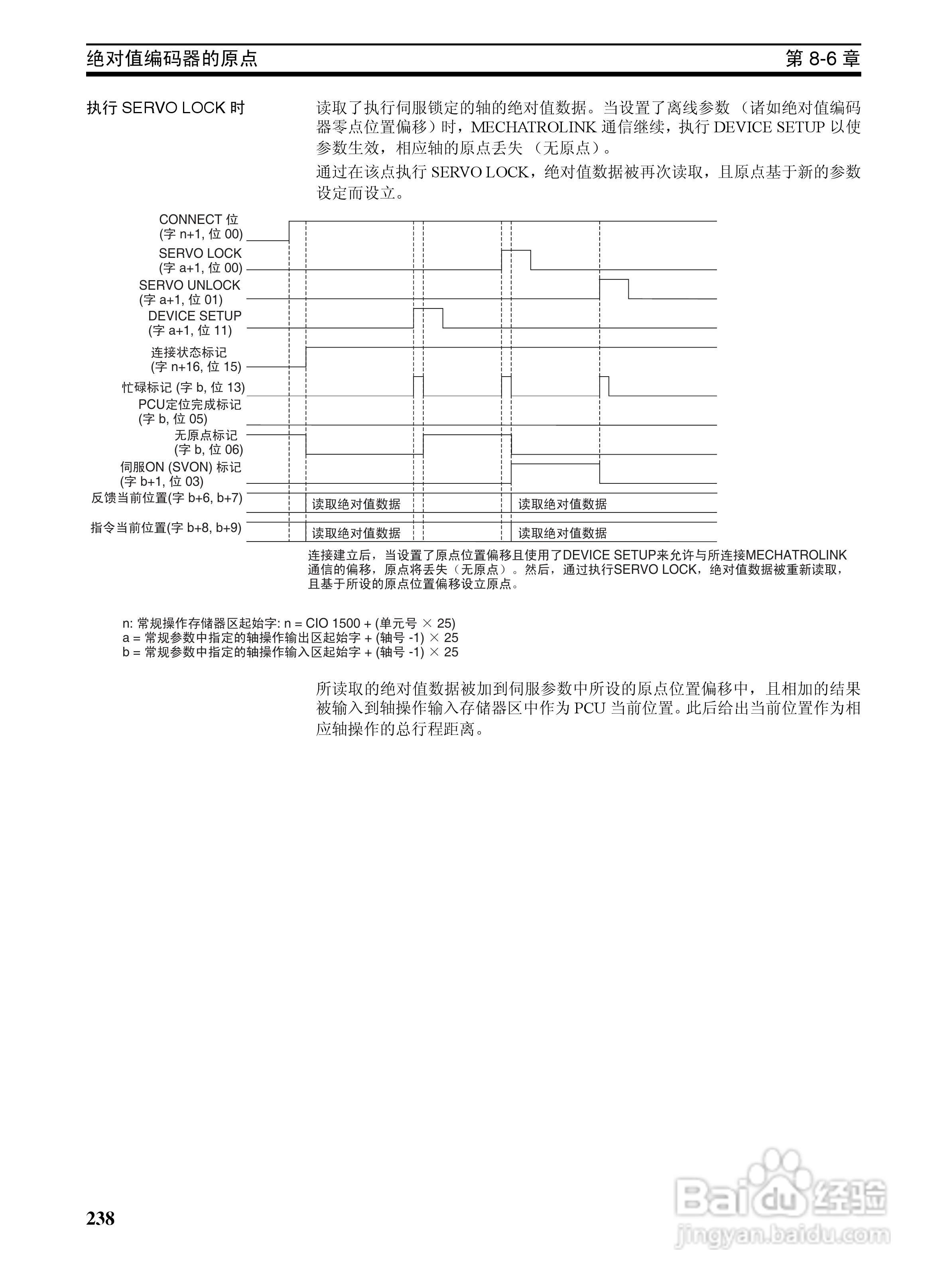 OMRON SYSMAC CJ1W-NCF71位置控制单元操作手册:[26]