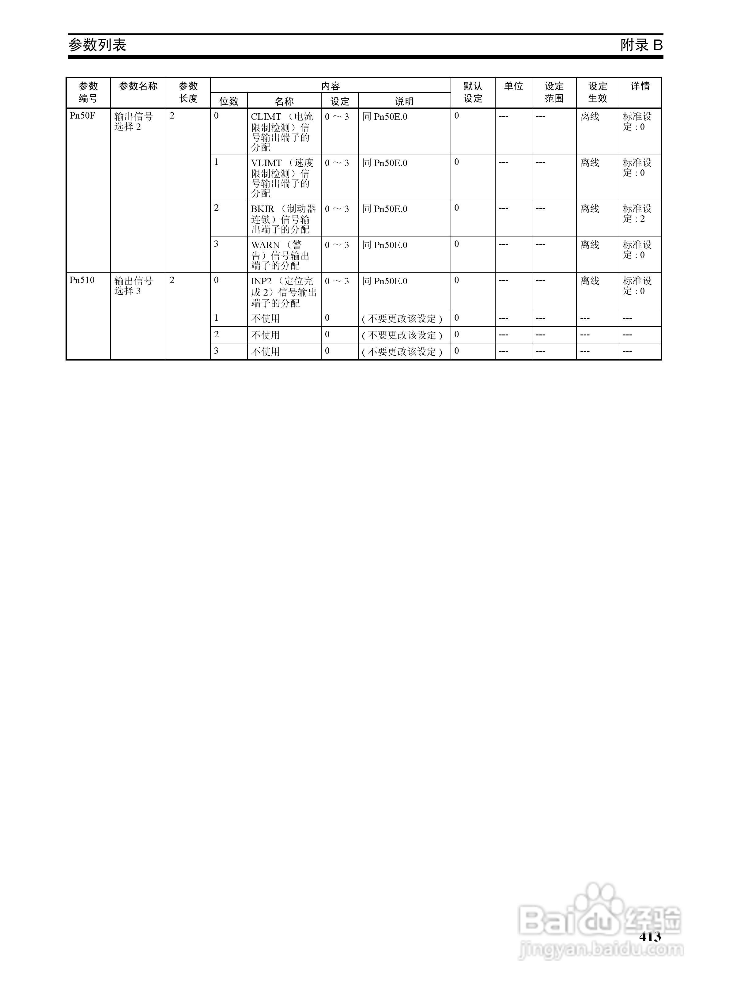 OMRON SYSMAC CJ1W-NCF71位置控制单元操作手册:[43]