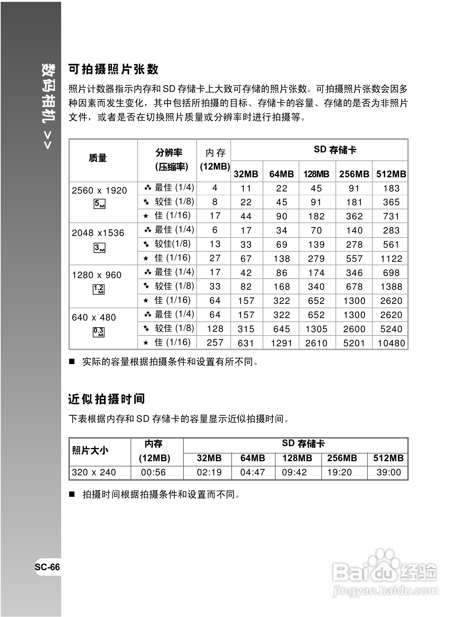 拍得丽 IQ DIGITAL 58e型数码相机使用说明书:[7]