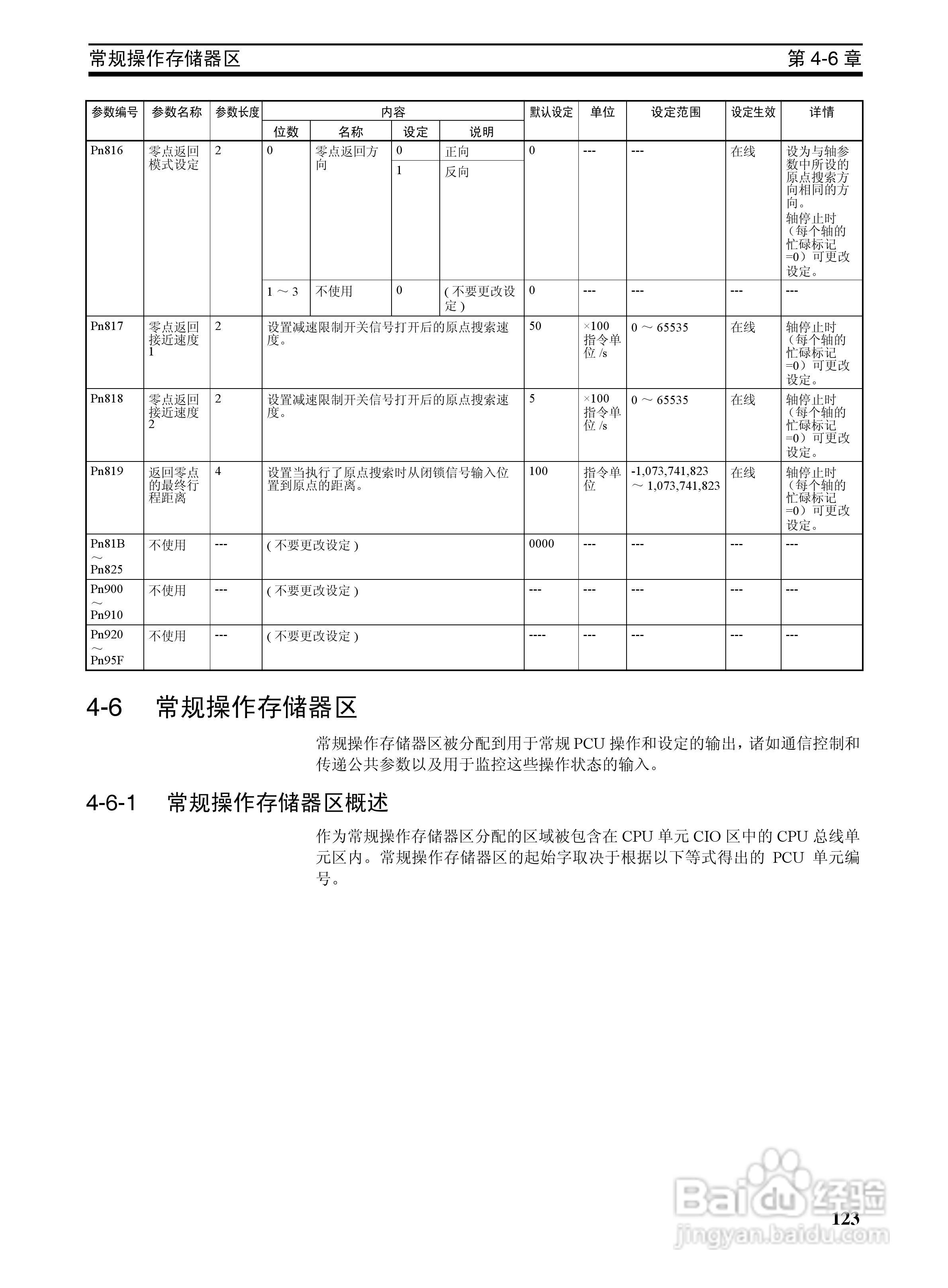 OMRON SYSMAC CJ1W-NCF71位置控制单元操作手册:[14]