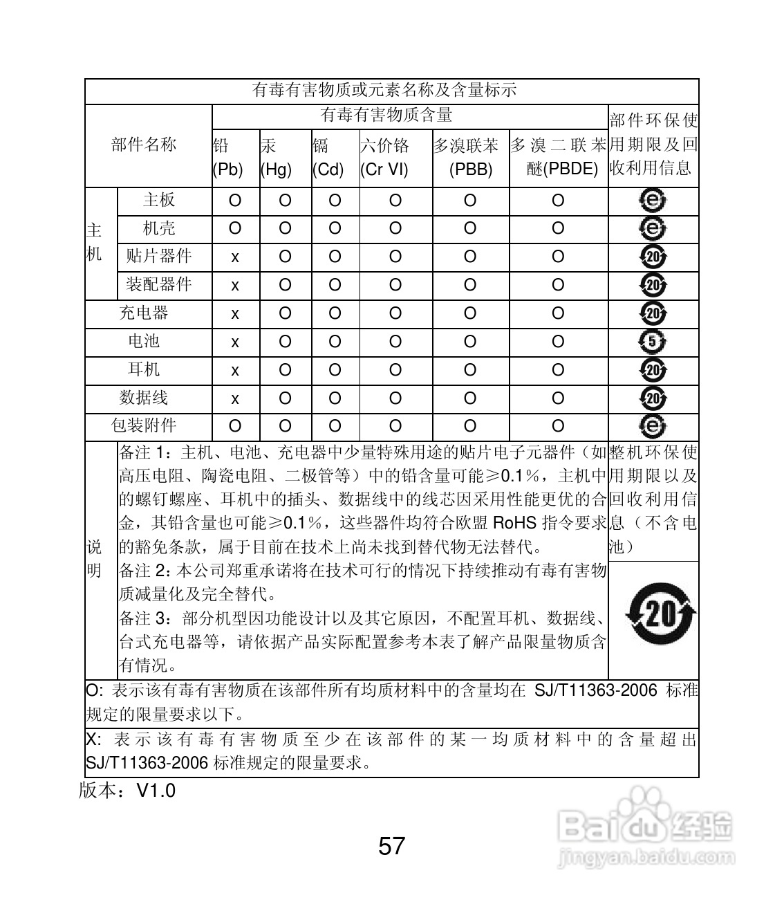 联想 Lenovo A60+手机说明书:[6]