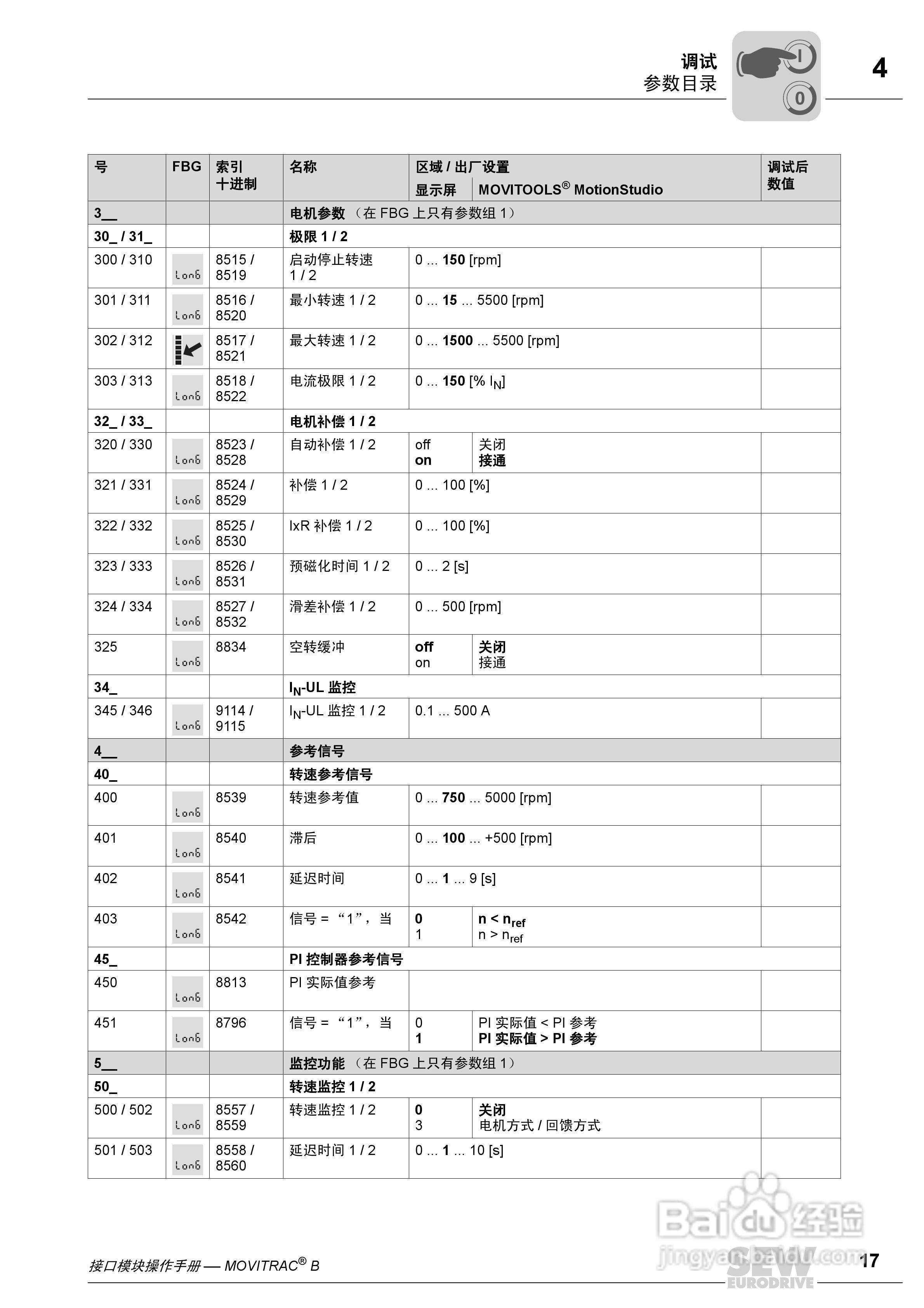 SEW MOVITRAC B 通讯接口模块FSC11B 操作手册:[2]