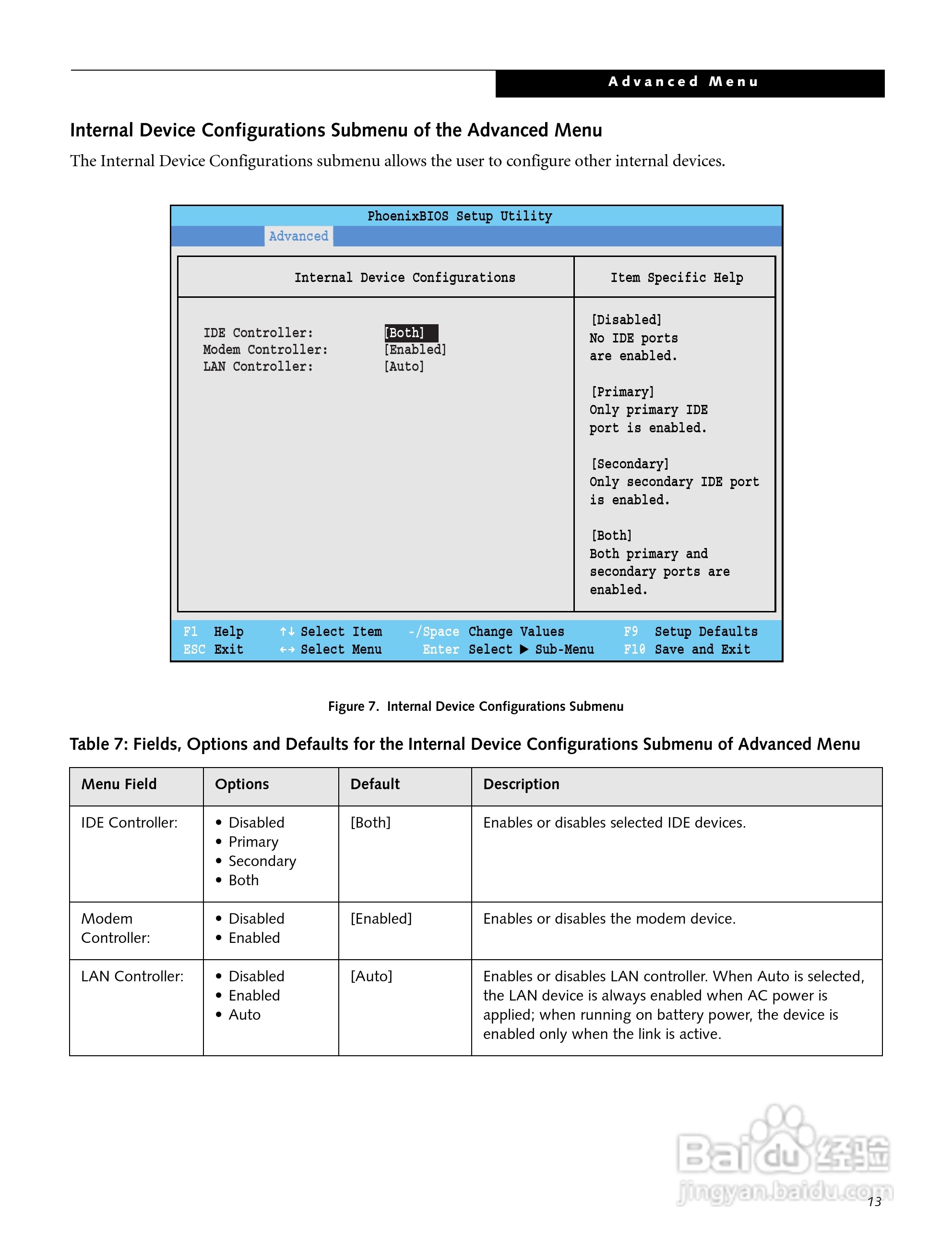 富士通笔记本P5010型使用说明书:[2]