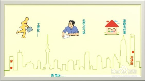 如何让学习持之以恒