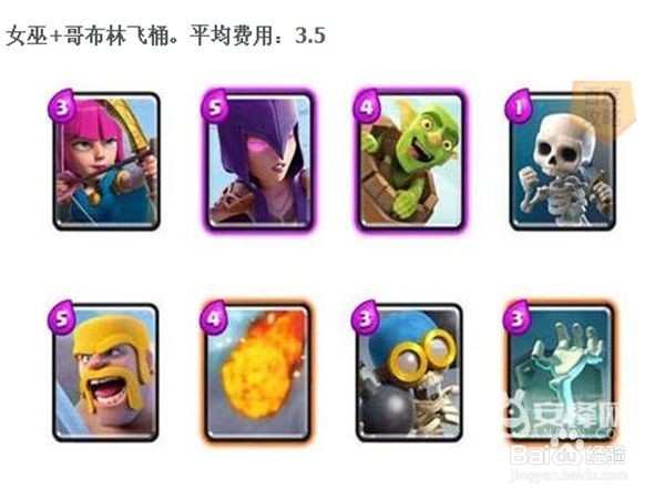 皇室战争前期卡组