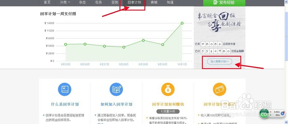 怎样加 入回享计划——新手必读