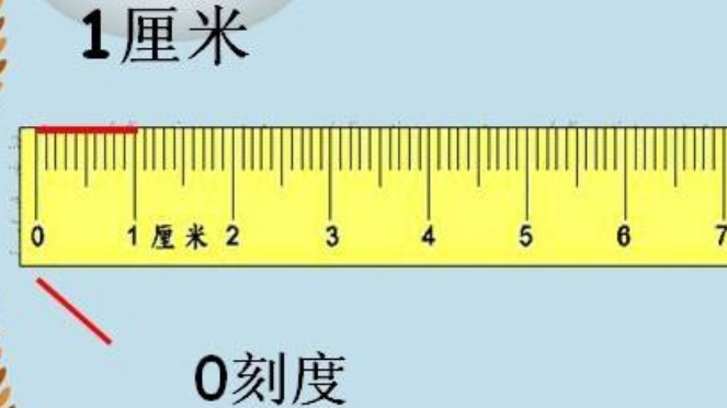 200cm等于多少公分