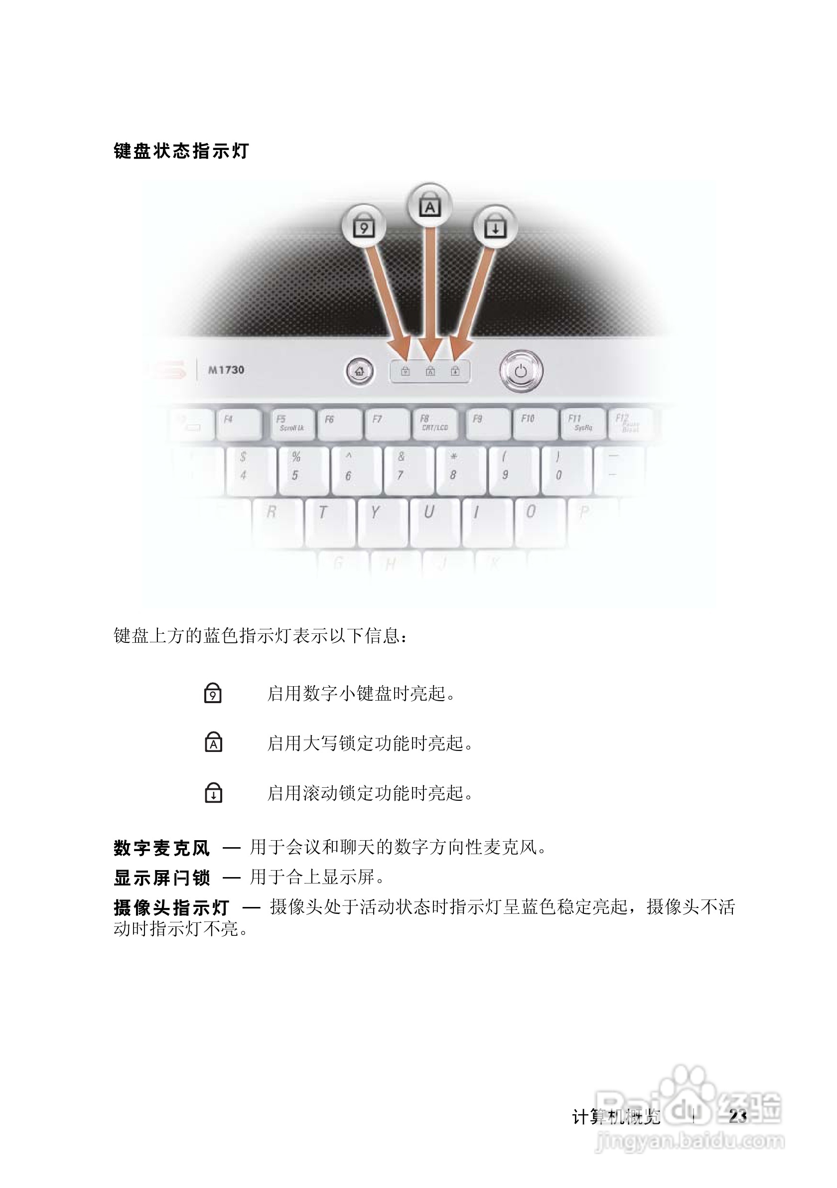 DELL戴尔XPS M1730笔记本电脑使用说明书:[3]