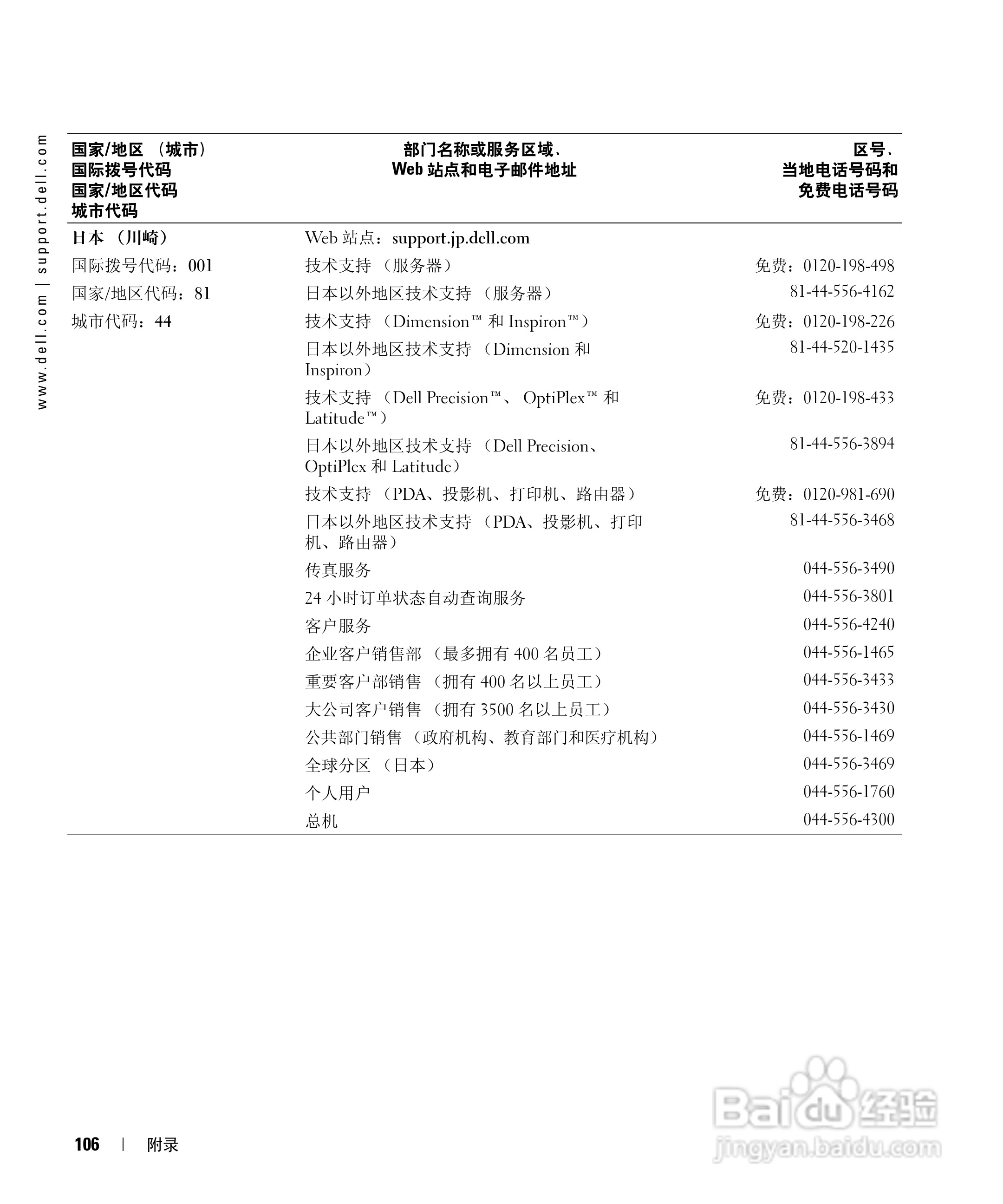 DELL戴尔Inspiron 6000笔记本电脑使用说明书:[11]