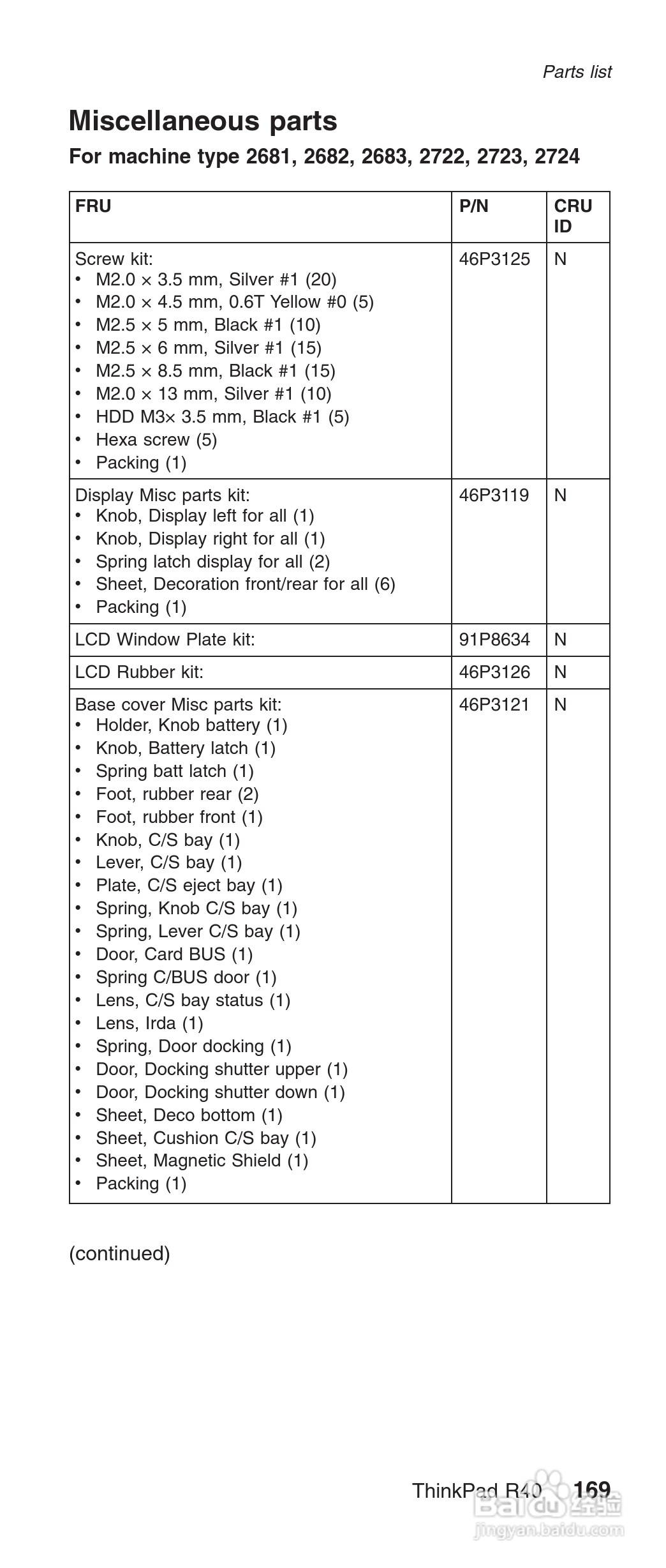 IBM(lenovo) ThinkPad R40E系列笔记本电脑使用说明书:[18]