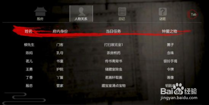 纸人完整通关详细图文攻略