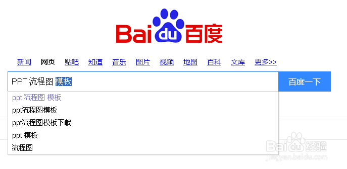 如何制作精美的PPT之资料搜集篇-百度图片应用