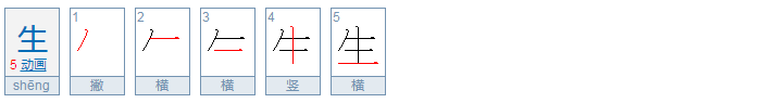 生的第四笔是什么