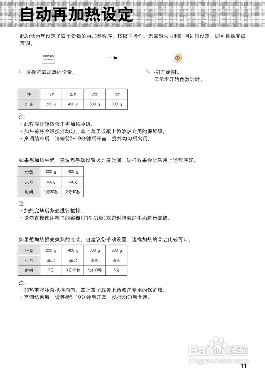 松下NN-K5542MF微波炉使用说明书
