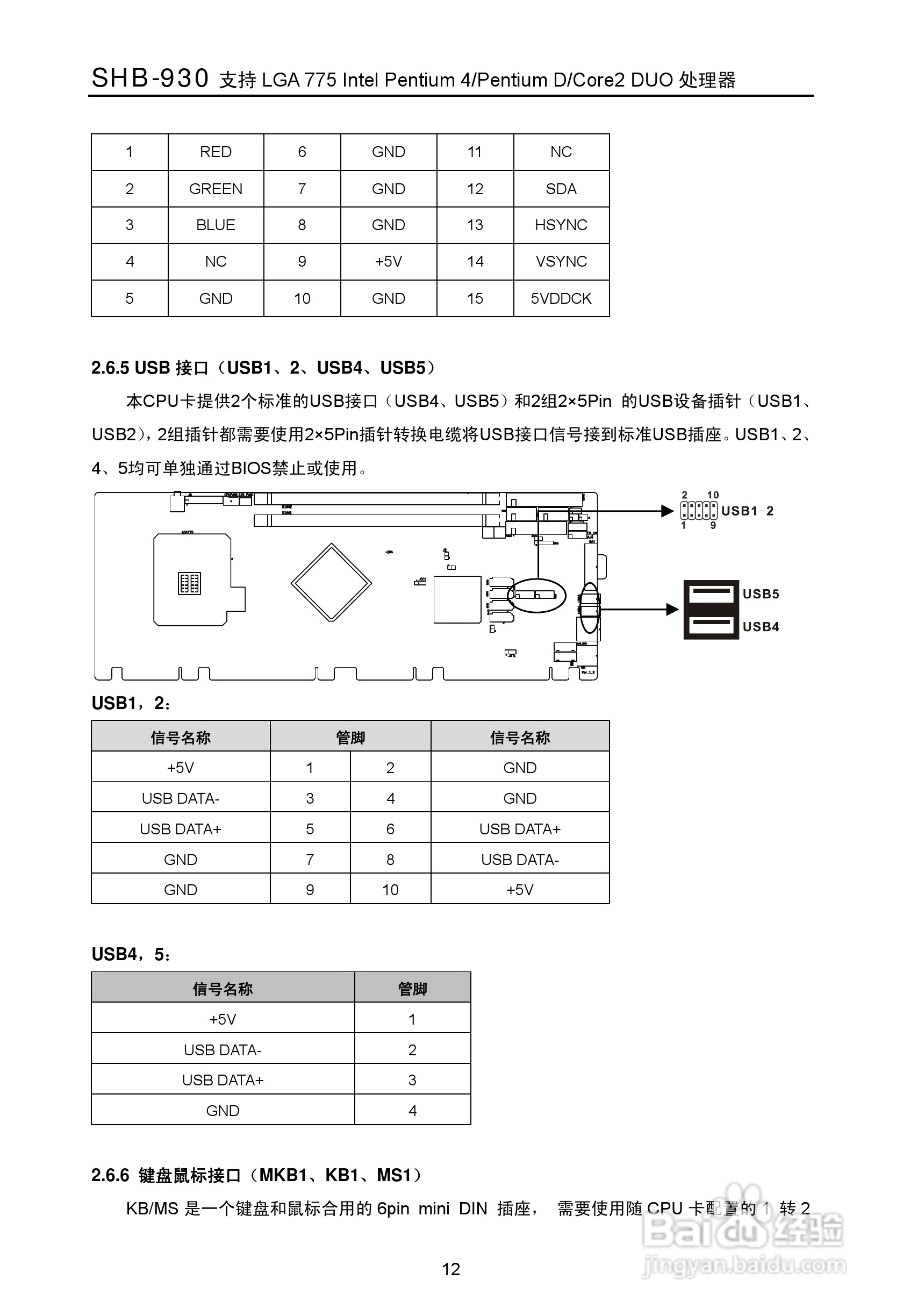 华北工控 SHB-930工业级全长CPU卡用户手册:[3]
