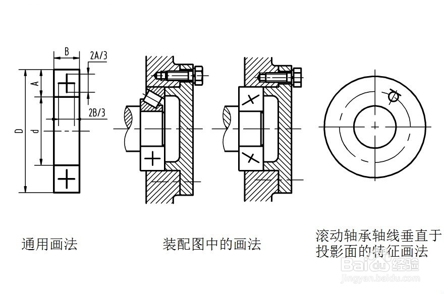 8 –3 滚动轴承