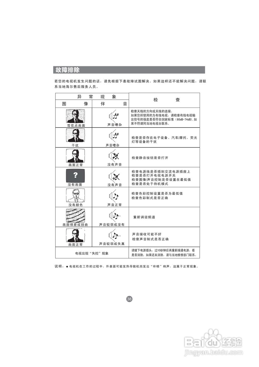 海尔LU42R1液晶彩电使用说明书:[5]