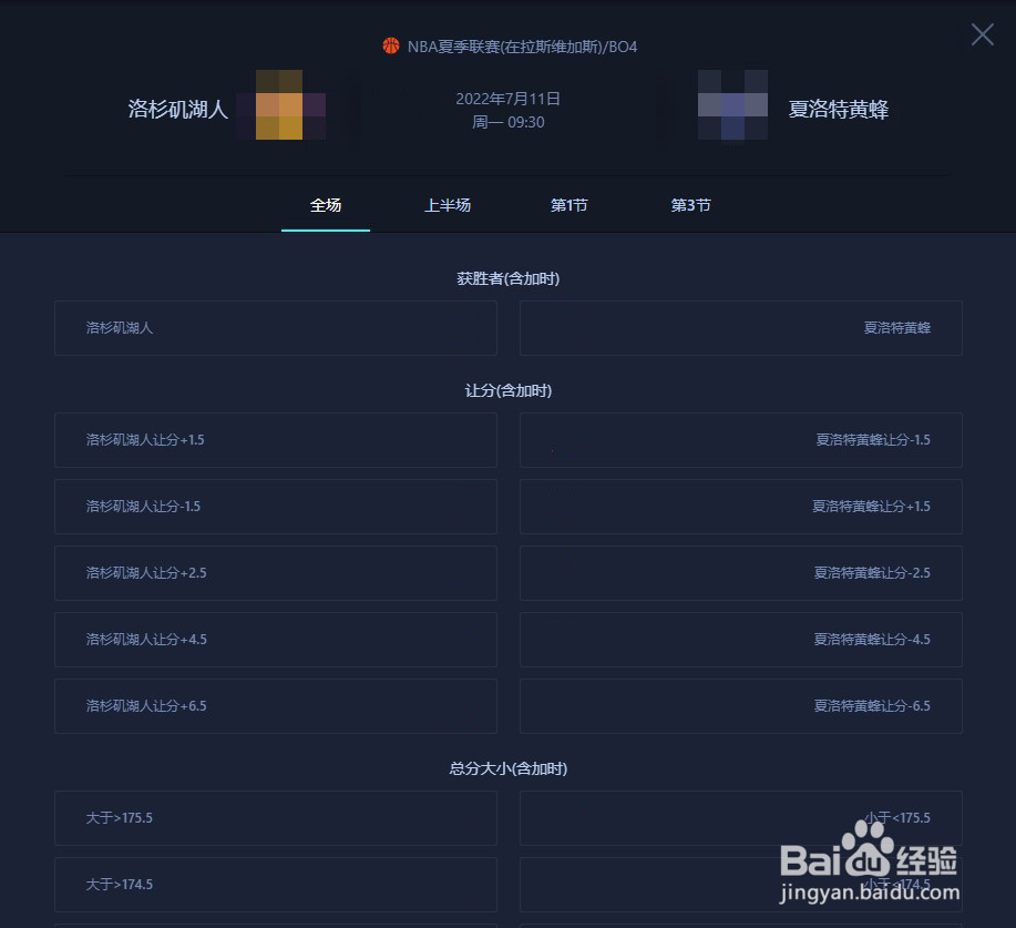 如何在雷竞技预测NBA夏季联赛?