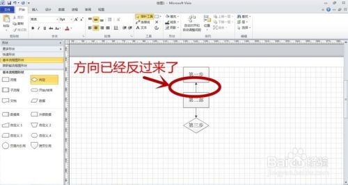 microsoft visio:[1]怎麼改流程圖箭頭方向?