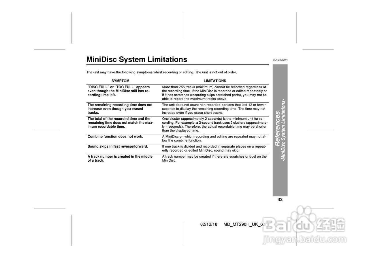 夏普MD-MT290H数码影音使用说明书:[5]