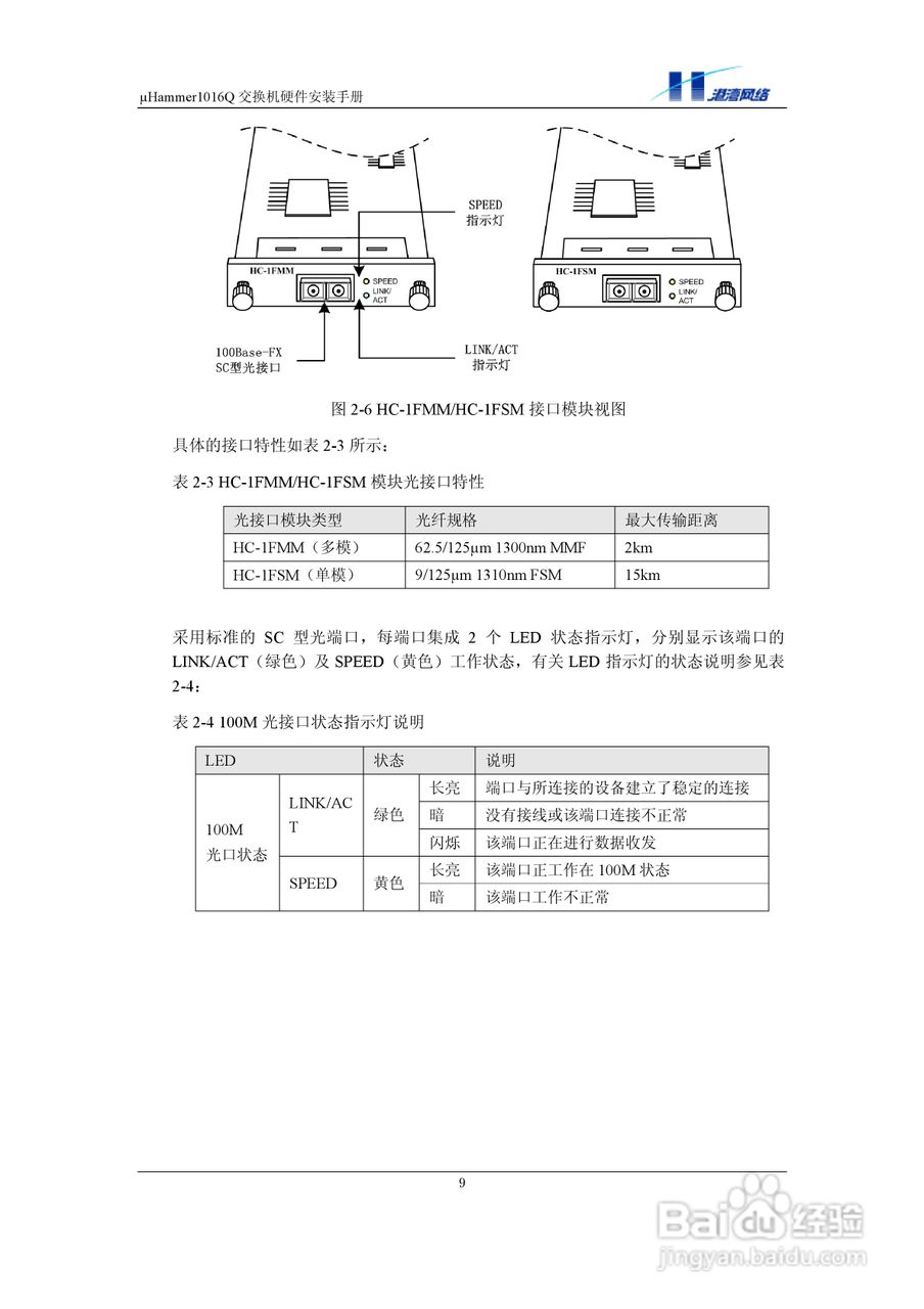 港湾网络交换机Hammer1016Q型说明书:[2]