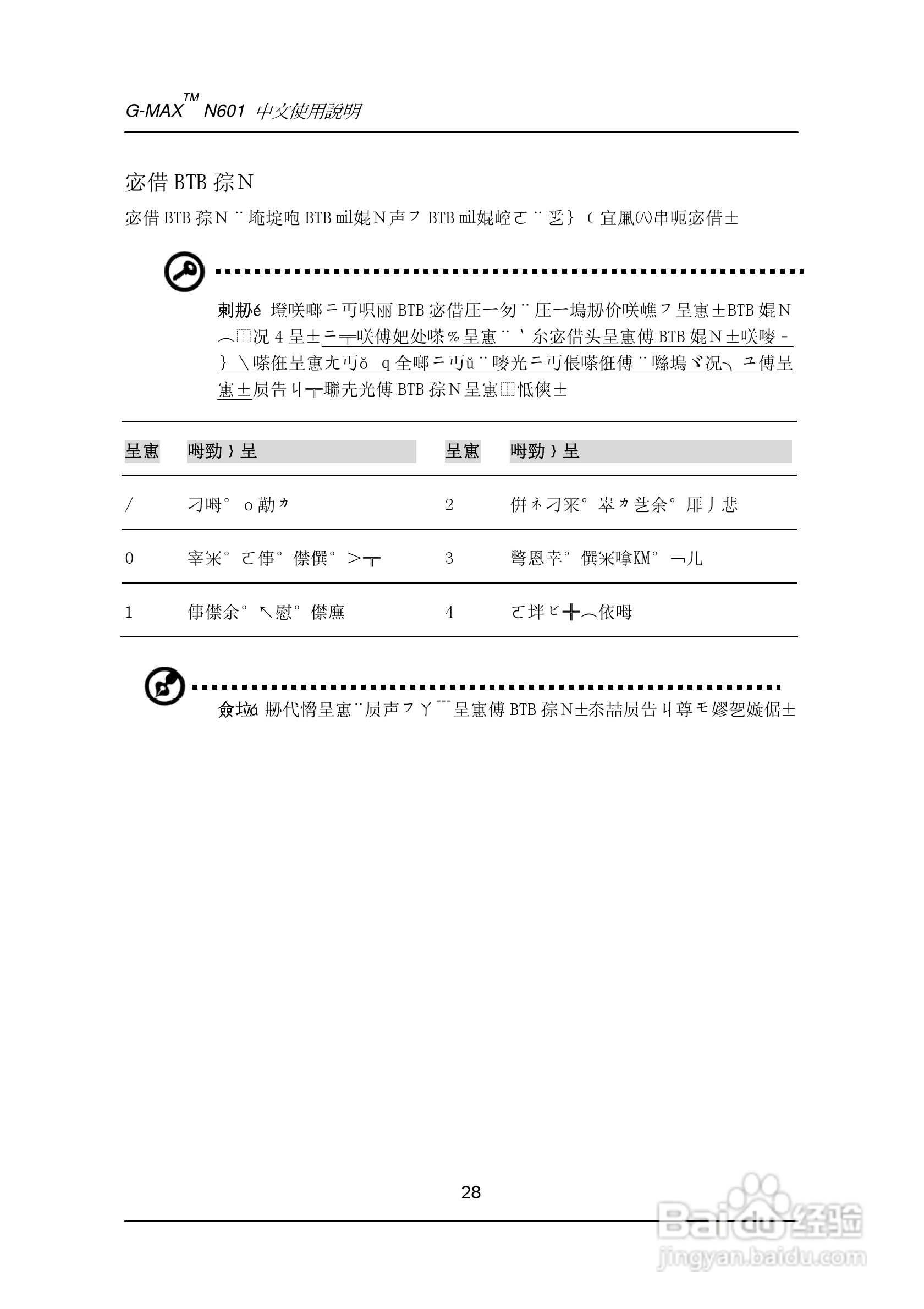技嘉笔记本电脑N60型说明书:[3]