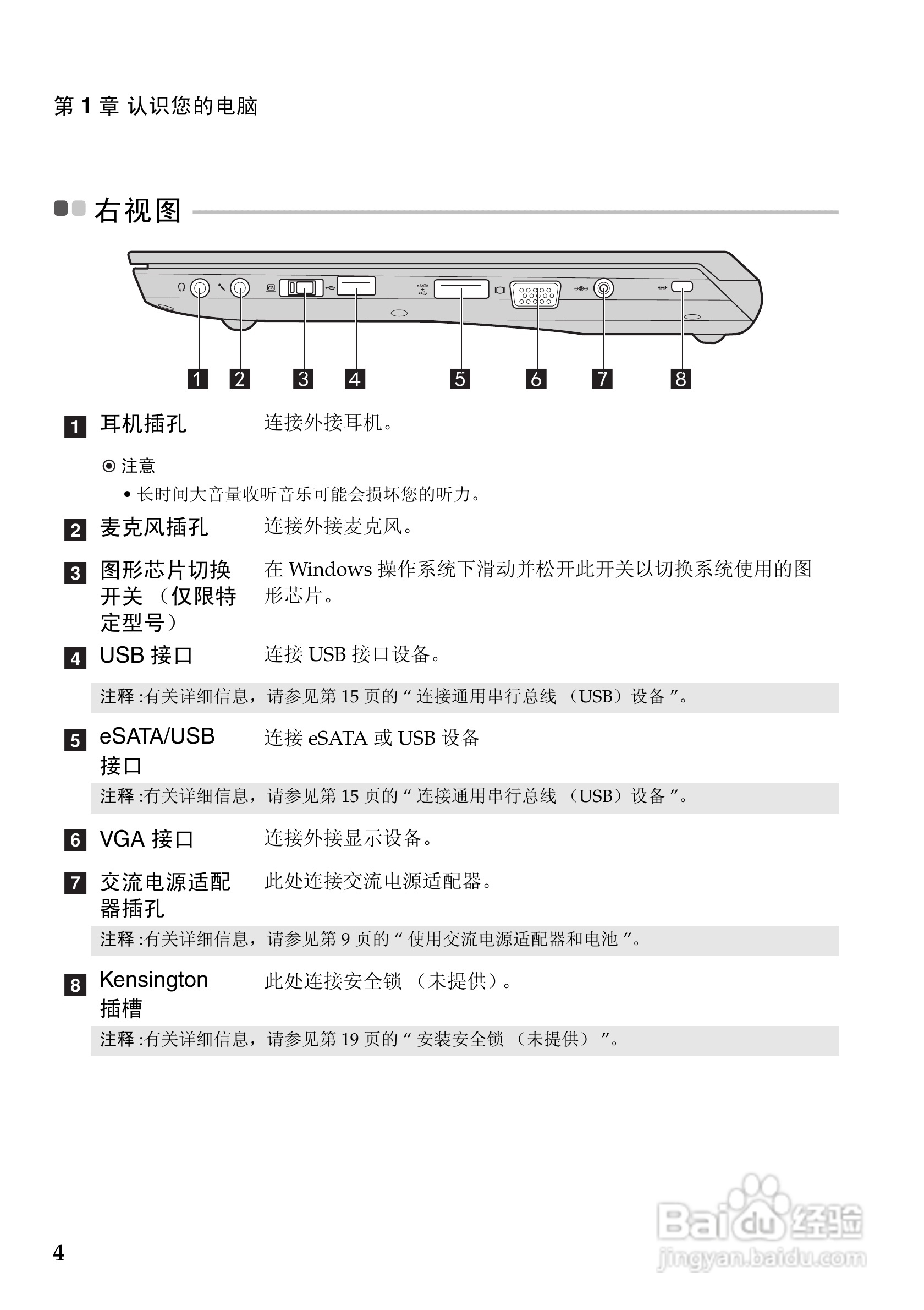 联想V370笔记本电脑使用说明书:[1]