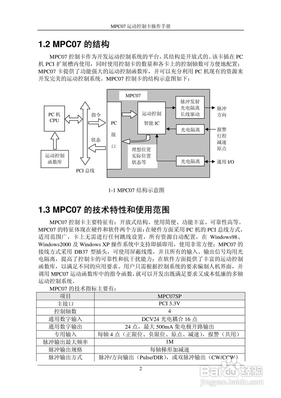 乐创自动化MPC07SP运动控制卡操作手册:[2]