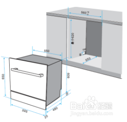 如何快速选择一台适合自己的洗碗机