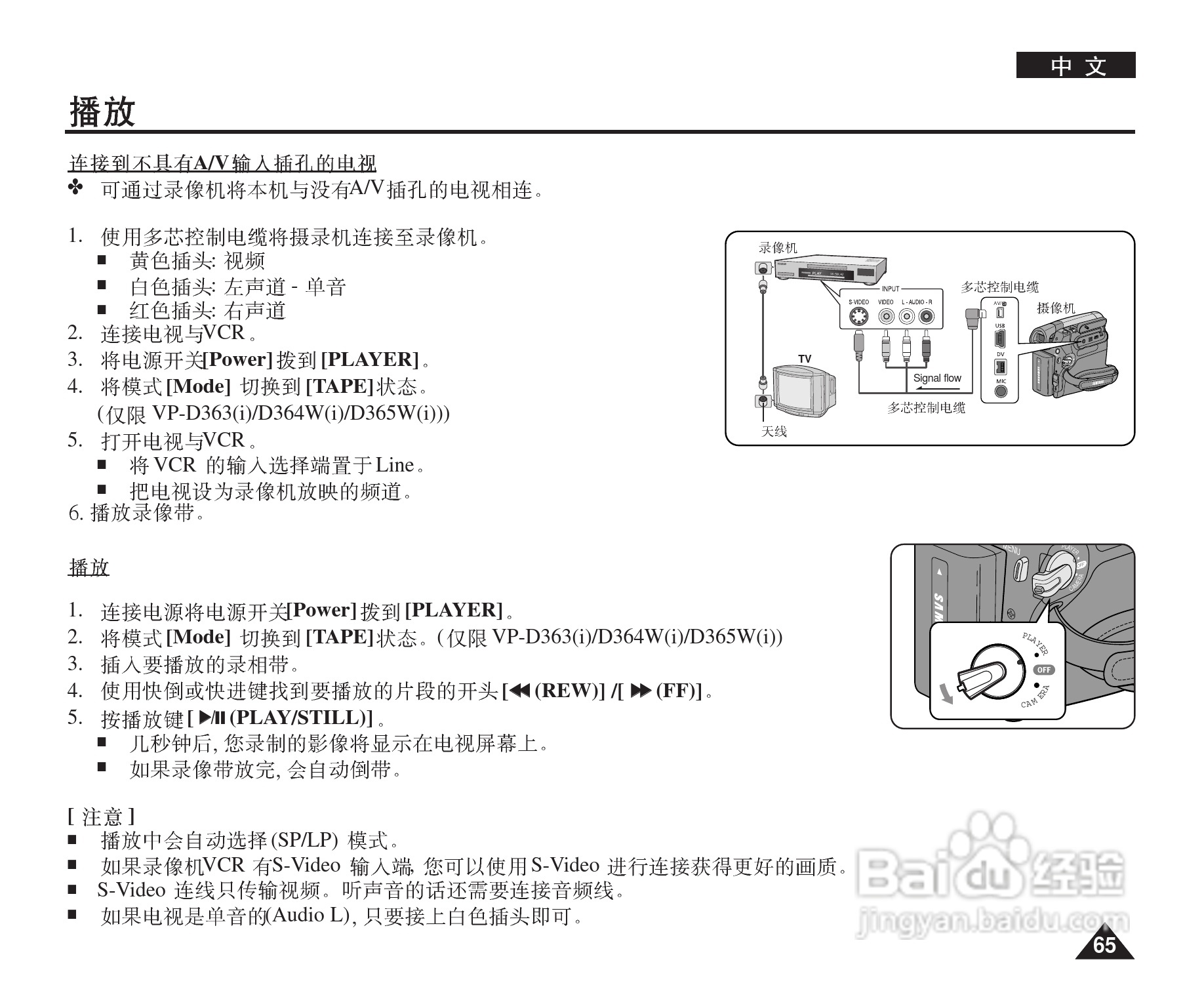 三星VP-D365W(i)数字摄录一体机用户说明书:[7]