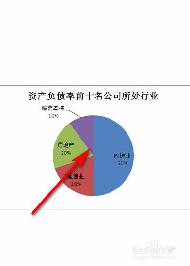 负债比率怎么计算