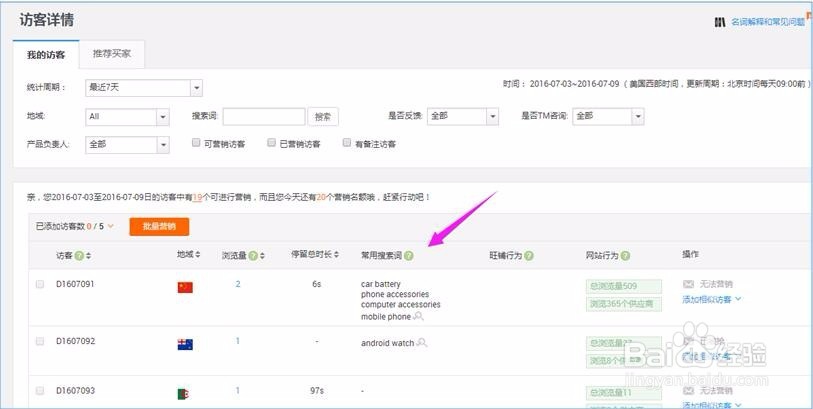 阿里巴巴国际站查询关键词的13种方法!