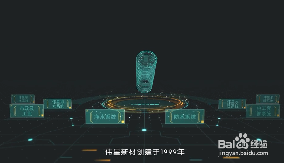 拍摄，MG，二维，三维动画哪个更适合做广告？