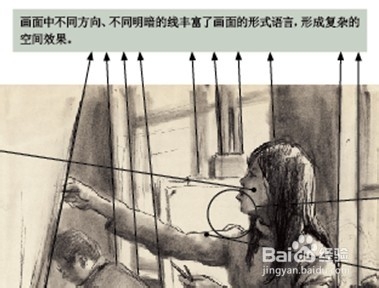 人物速写优秀作品评析（一）