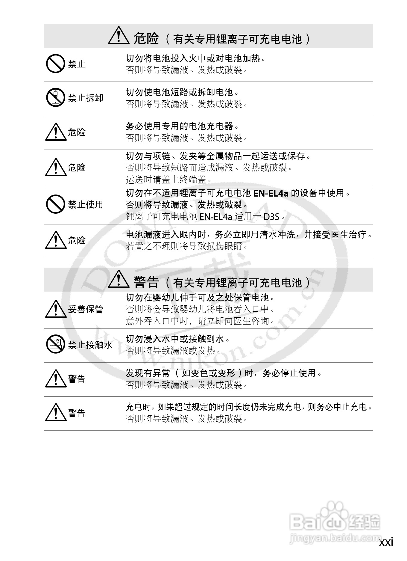尼康D3S数码相机使用说明书:[3]