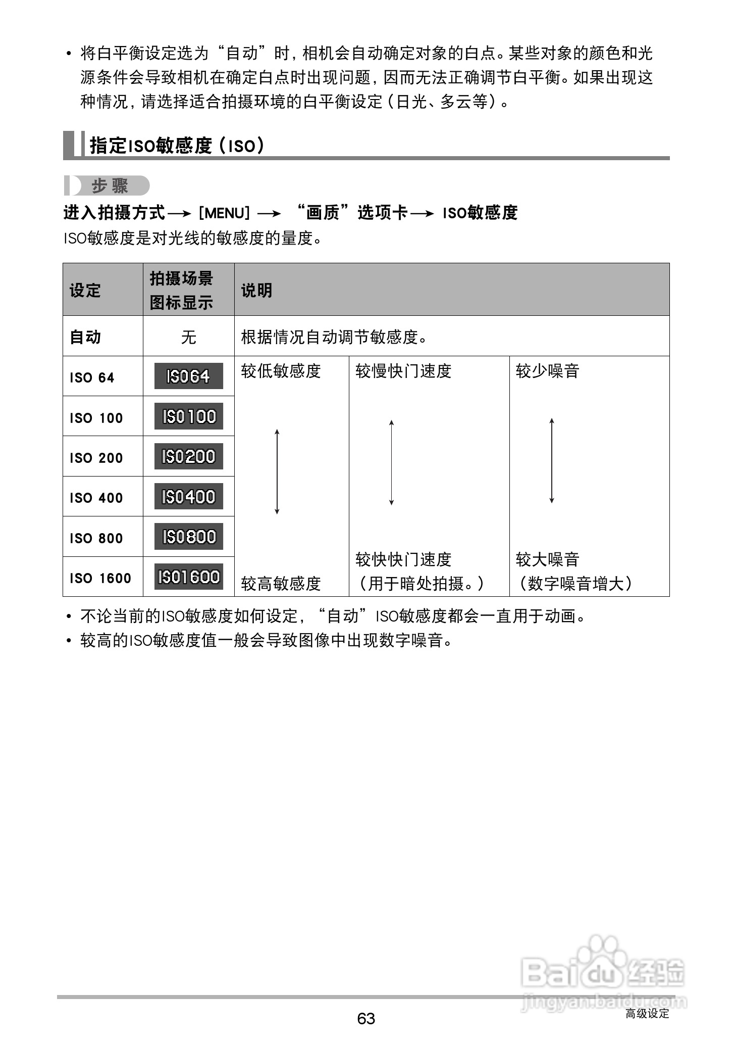 卡西欧 EX-JE10数码相机说明书:[7]