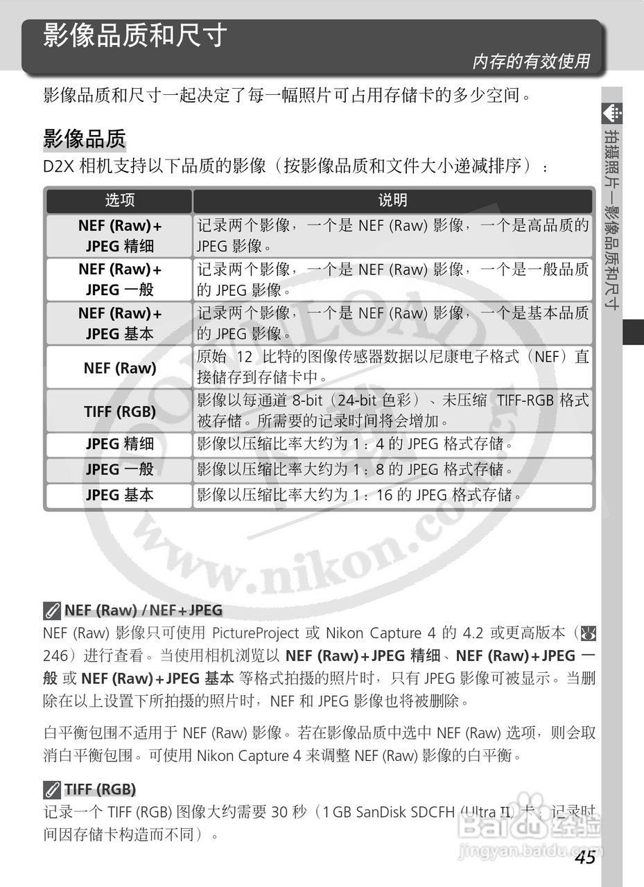 尼康D2X数码相机使用说明书:[6]