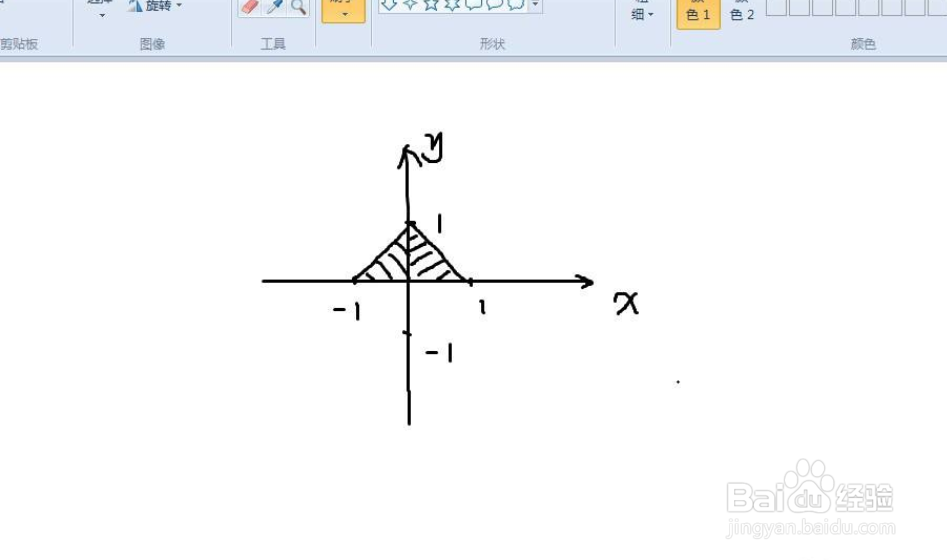 |x|+|y|≤1图像应该怎么画