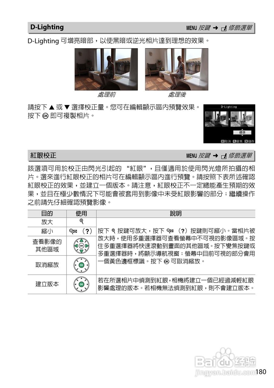 尼康D5200数码相机说明书:[20]