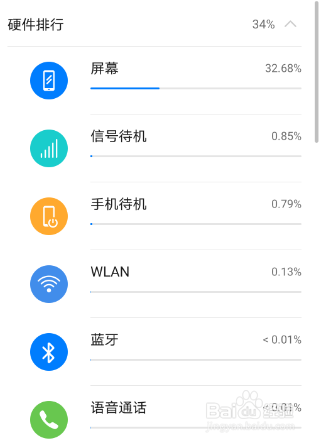 华为手机如何查看耗电排行