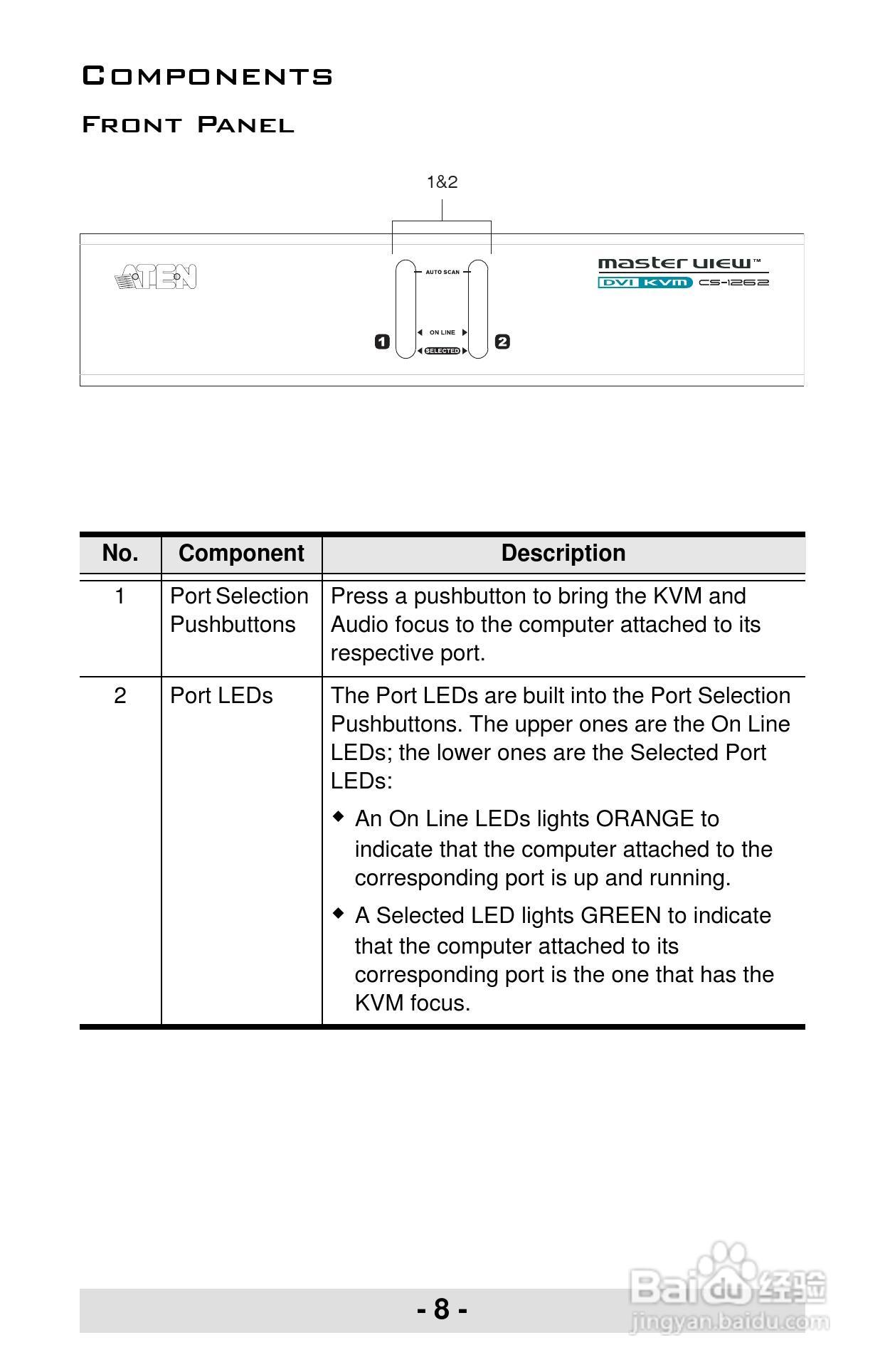宏正CS126型多电脑切换器说明书