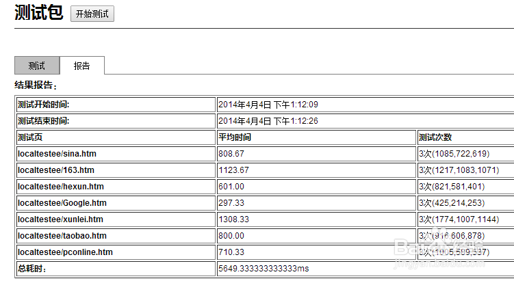 如何挑选一款速度快的浏览器