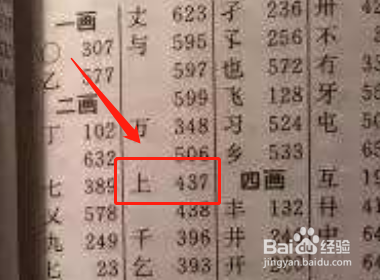 独体字怎么查字典
