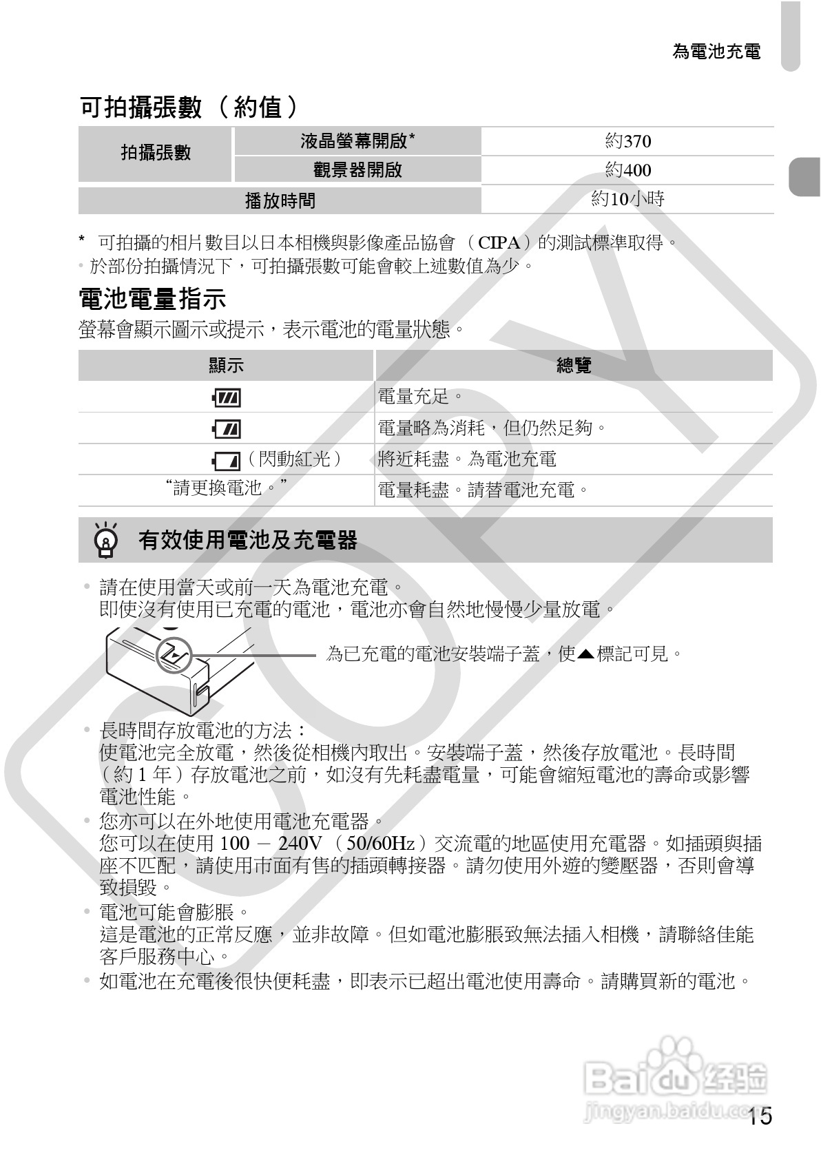Canon PowerShot SX30IS相机使用者说明书:[2]