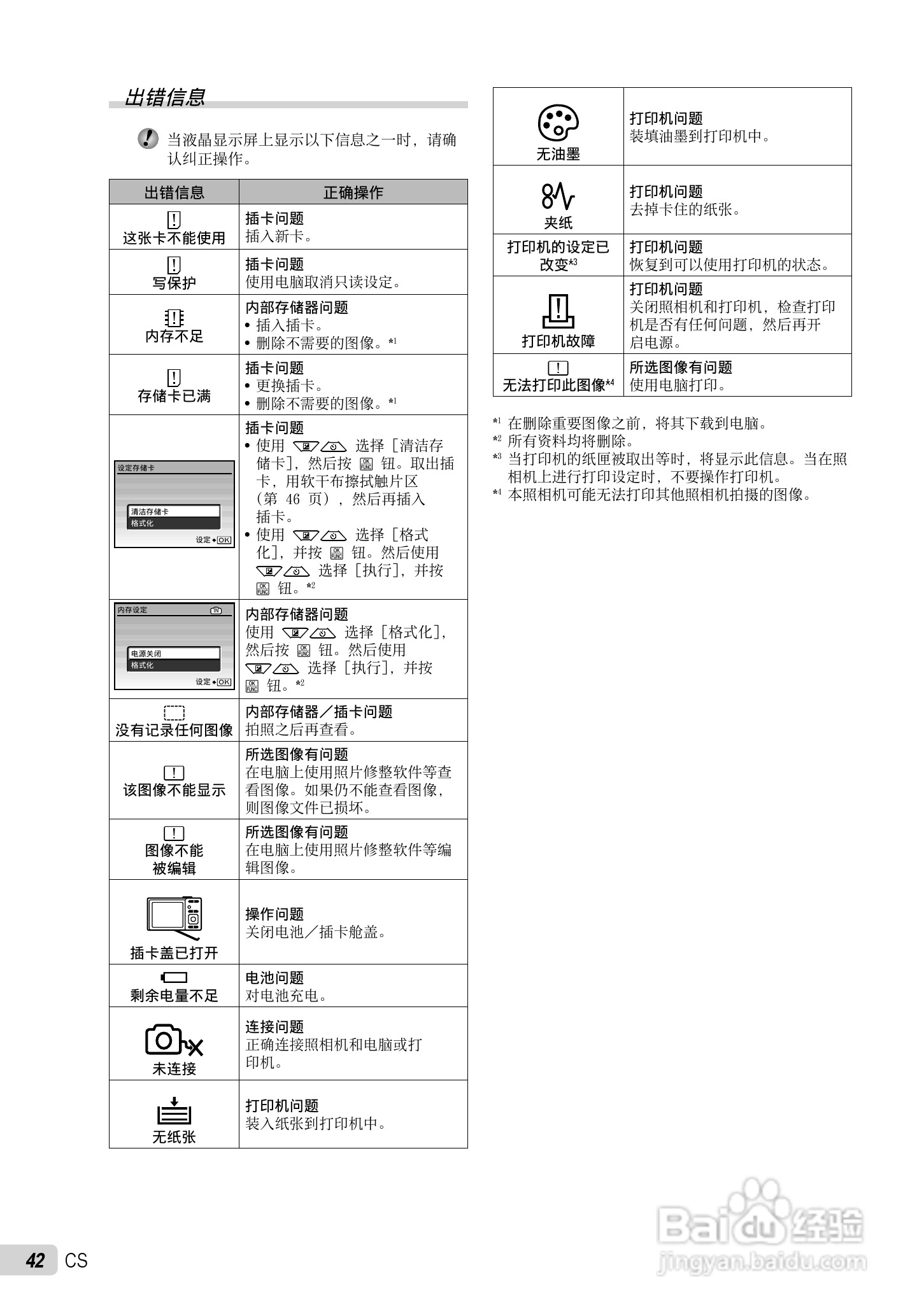 OLYMPUS FE-3010/X-895 FE-3000/X-890数码照相机使用:[5]