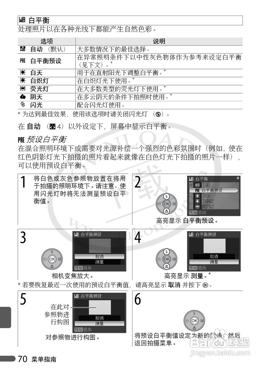 Nikon COOLPIX P5000数码相机用户手册:[9]