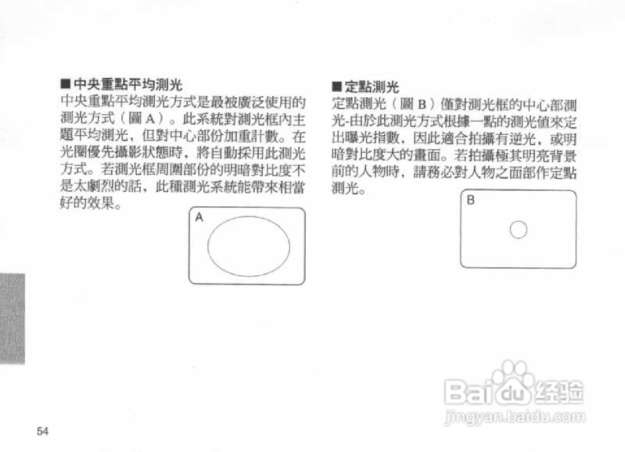OLYMPUS IS-100S相机使用说明书:[6]