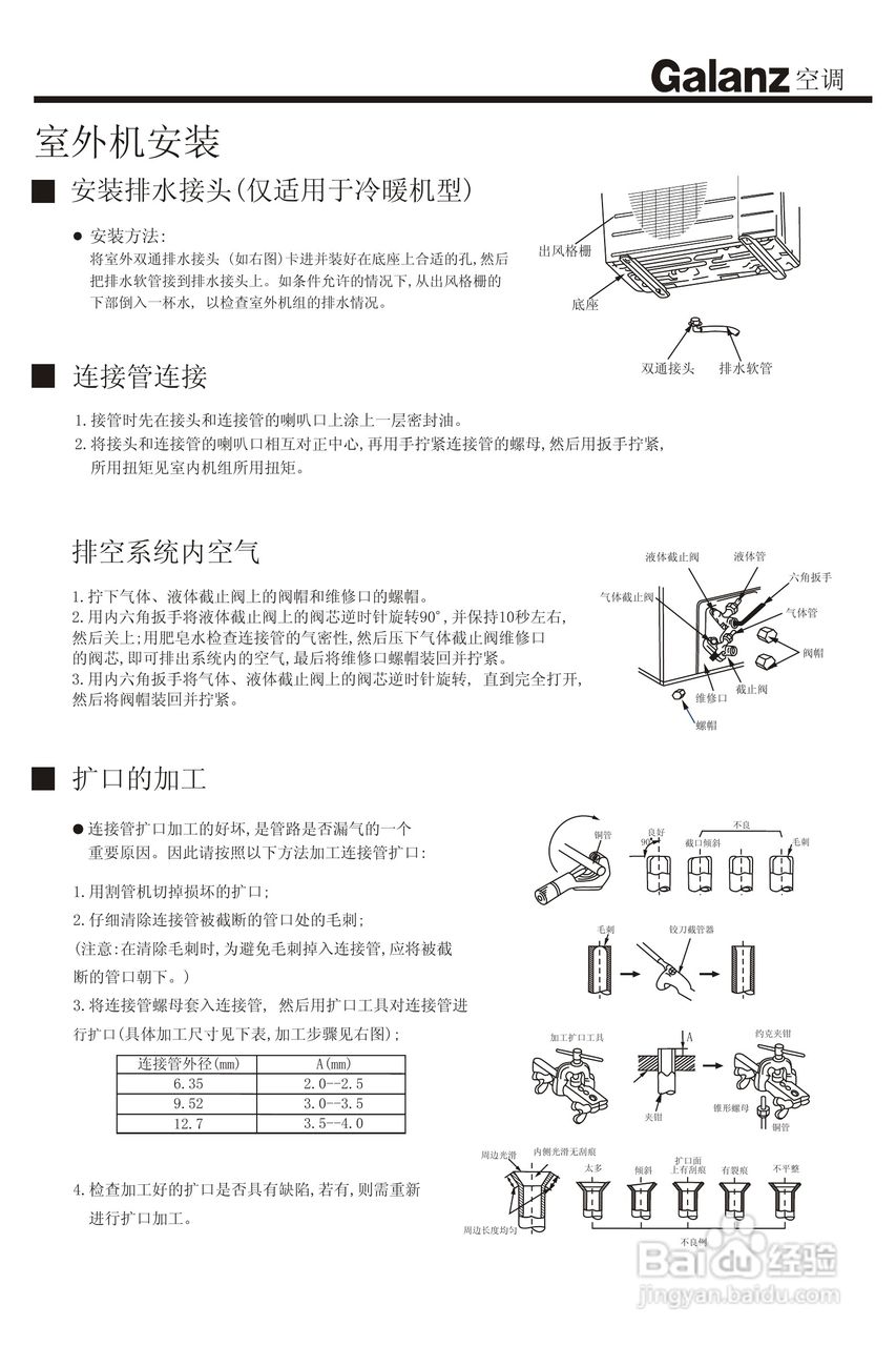 Galanz格兰仕KF-51GW/A1分体挂壁式房间空调器使用安装