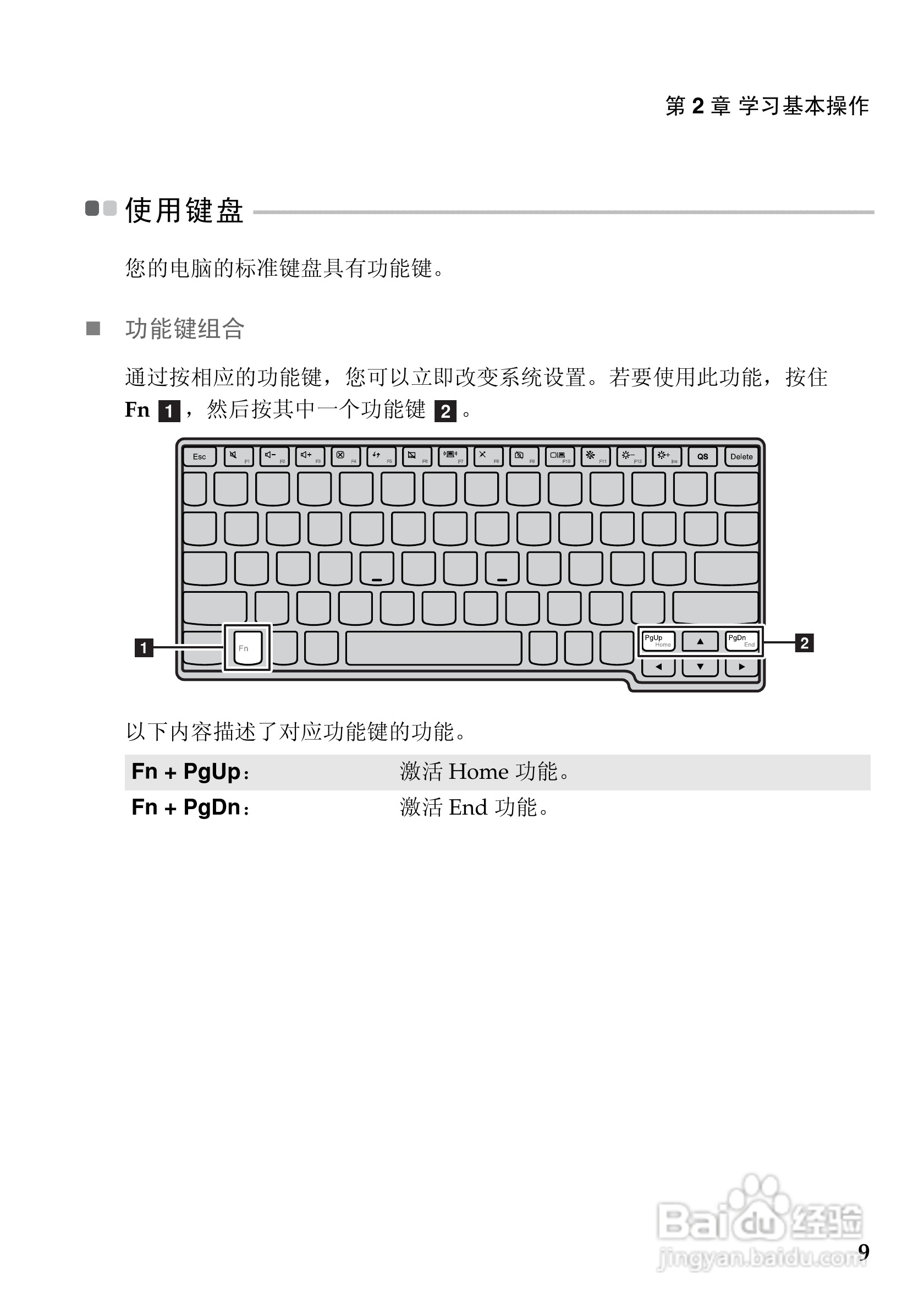 联想Lenovo IdeaPad S200笔记本电脑说明书:[2]