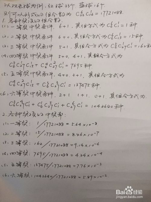 彩票的中奖率以及不同玩法对其中奖率的影响